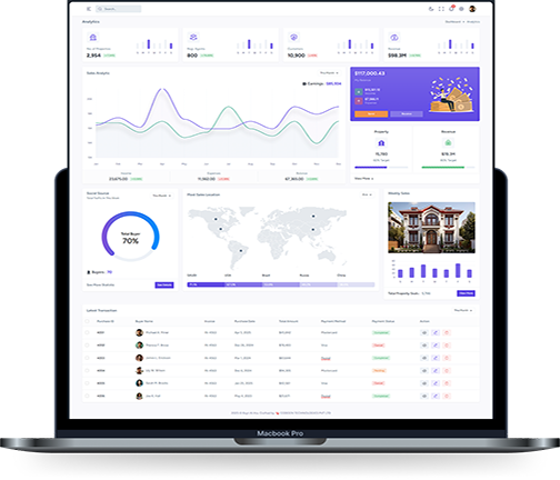 Codeon's Innovative Solutions