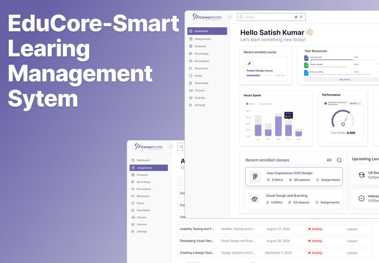 Dashboard Screenshot