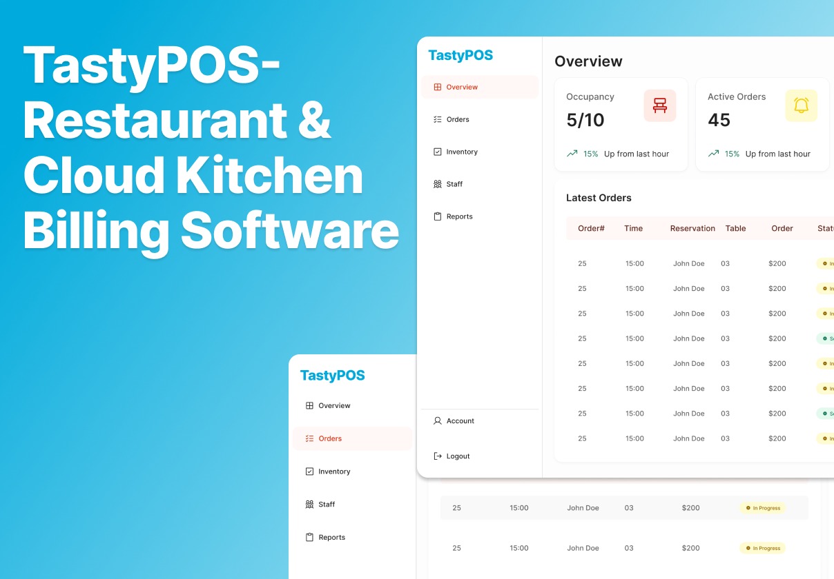 Dashboard Screenshot